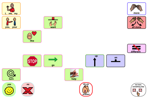 graduated core board with 17 symbols 